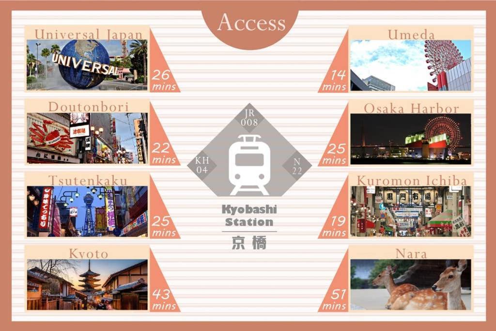 雅宿js204 Apartment โอซาก้า ภายนอก รูปภาพ